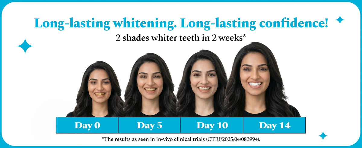 Perfora™ Teeth Whitening Strips For Teeth Mint Flavour 7 Pairs (14 Strips)